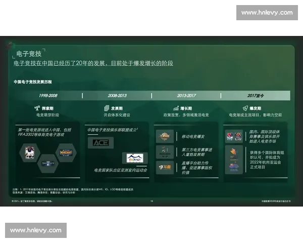 体育产业运营创新模式探索与商业价值提升策略研究