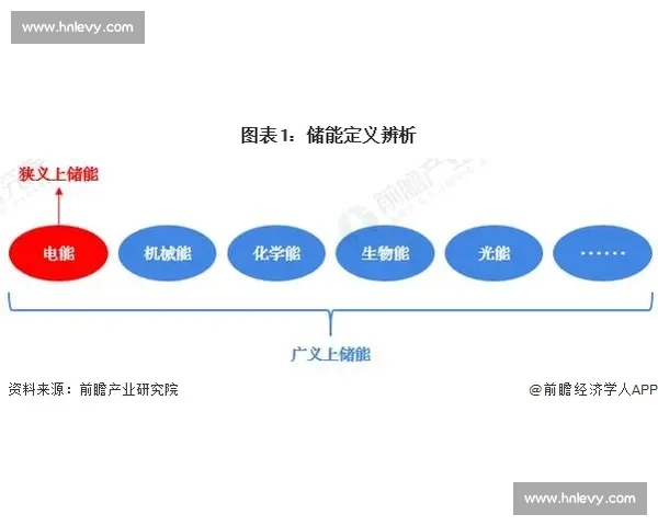 体育产业服务创新模式与全链条发展策略研究探索